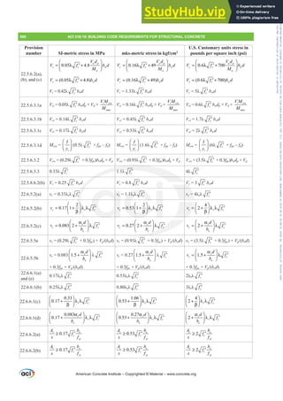 ACI 318-19 Building Code Requirements for Structural Concrete.pdf