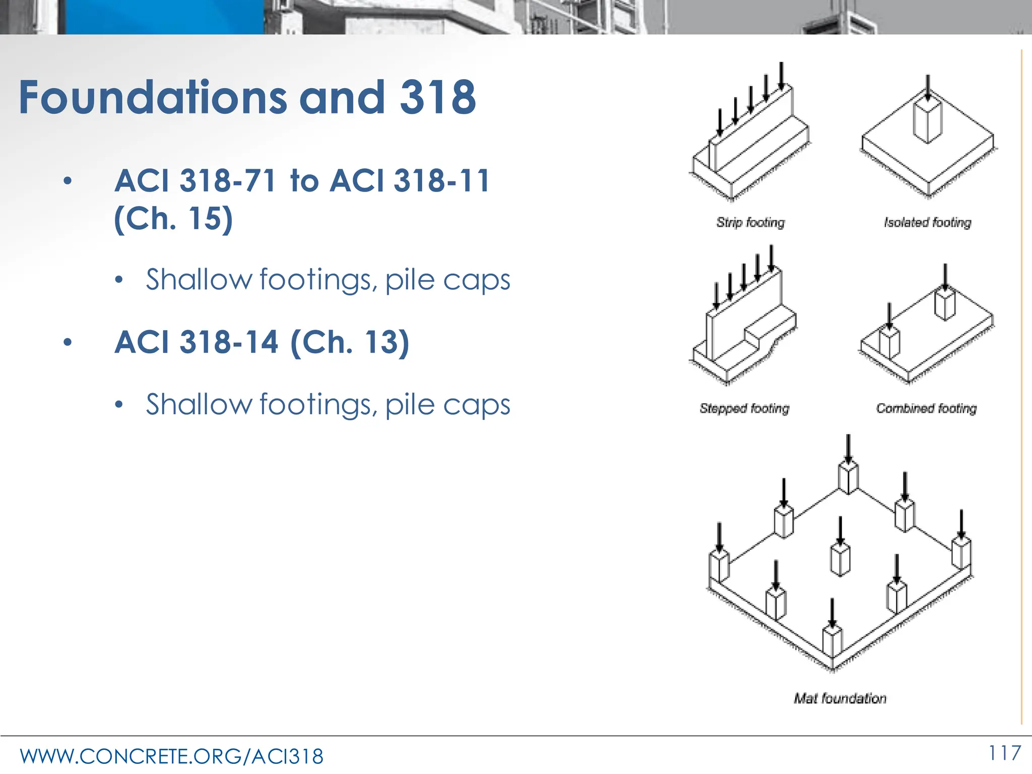 WWW.CONCRETE.ORG/ACI318 117
Foundations and 318
• ACI 318-71 to ACI 318-11
(Ch. 15)
• Shallow footings, pile caps
• ACI 318-14 (Ch. 13)
• Shallow footings, pile caps
 