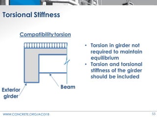 ACI 318-19 Presentation - changes to the concrete design standard | PDF