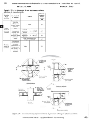124 REQUISITOS DE REGLAMENTO PARA CONCRETO ESTRUCTURAL (ACI 318S-14) Y COMENTARIO (ACI 318SR-14)
REGLAMENTO COMENTARIO
American Concrete Institute — Copyrighted © Material—www.concrete.org
8
Tabla 8.7.7.1.2 — Ubicación de los pernos con cabeza
y límites de espaciamiento
Dirección
de la
medición
Descripción de
la medición
Condición
Distancia
o espacia-
miento
máximo,
mm
Perpen-
dicular a la
cara de la
columna
Distancia entre la
cara de la
columna y la
primera línea de
pernos con
cabeza
Todas 2
d
Espaciamiento
constante entre
las líneas
periféricas de los
pernos con
cabeza
Losas no
preesforza-
das con
0.5
u c
v f 
  3 4
d
Losas no
preesforza-
das con
0.5
u c
v f 
  2
d
Losas preesforzadas que
cumplen con 22.6.5.4
3 4
d
Paralelo a
la cara de
la columna
Espaciamiento
entre los pernos
con cabeza
adyacentes en la
línea perimetral
más cercana a la
cara de la
columna
Todas 2d
Fig. R8.7.7 — Secciones críticas y disposiciones típicas de pernos con cabeza para refuerzo de cortante.
--`````,`,,`,,`,`,`,,``,`,,,`,,-`-`,,`,,`,`,,`---
 