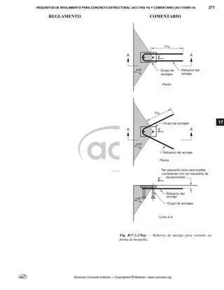 REQUISITOS DE REGLAMENTO PARA CONCRETO ESTRUCTURAL (ACI 318S-14) Y COMENTARIO (ACI 318SR-14) 271
REGLAMENTO COMENTARIO
American Concrete Institute — Copyrighted © Material—www.concrete.org
17
Fig. R17.5.2.9(a) — Refuerzo de anclaje para cortante en
forma de horquilla
 