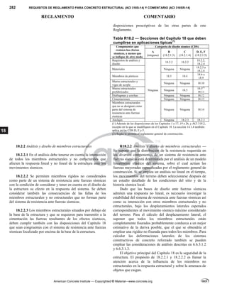 282 REQUISITOS DE REGLAMENTO PARA CONCRETO ESTRUCTURAL (ACI 318S-14) Y COMENTARIO (ACI 318SR-14)
REGLAMENTO COMENTARIO
American Concrete Institute — Copyrighted © Material—www.concrete.org
18
disposiciones prescriptivas de las otras partes de este
Reglamento.
Tabla R18.2 — Secciones del Capítulo 18 que deben
cumplirse en aplicaciones típicas(1)
Componentes que
resisten los efectos
sísmicos, a menos que
se indique de otro modo
Categoría de diseño sísmico (CDS)
A
(ninguna)
B
(18.2.1.3)
C
(18.2.1.4)
D, E, F
(18.2.1.5)
Requisitos de análisis y
diseño
Ninguna
18.2.2 18.2.2
18.2.2,
18.2.4
Materiales Ninguna Ninguna
18.2.5 a
18.2.8
Miembros de pórticos 18.3 18.4
18.6 a
18.9
Muros estructurales y
vigas de acople
Ninguna Ninguna 18.10
Muros estructurales
prefabricados
Ninguna 18.5
18.5(2)
18.11
Diafragmas y cerchas Ninguna Ninguna 18.12
Cimentaciones Ninguna Ninguna 18.13
Miembros estructurales
que no se designan como
parte del sistema de
resistencia ante fuerzas
sísmicas
Ninguna Ninguna 18.14
Anclajes Ninguna 18.2.3 18.2.3
(1) Además de las disposiciones de los Capítulos 1 a 17, 19 a 26, y ACI 318.2,
excepto en lo que se modifiquen en el Capítulo 18. La sección 14.1.4 también
aplica en las CDS D, E y F.
(2) Según lo permita el reglamento general de construcción.
18.2.2 Análisis y diseño de miembros estructurales
18.2.2.1 En el análisis debe tenerse en cuenta la interacción
de todos los miembros estructurales y no estructurales que
afecten la respuesta lineal y no lineal de la estructura ante los
movimientos sísmicos.
18.2.2.2 Se permiten miembros rígidos no considerados
como parte de un sistema de resistencia ante fuerzas sísmicas
con la condición de considerar y tener en cuenta en el diseño de
la estructura su efecto en la respuesta del sistema. Se deben
considerar también las consecuencias de las fallas de los
miembros estructurales y no estructurales que no forman parte
del sistema de resistencia ante fuerzas sísmicas.
18.2.2.3 Los miembros estructurales situados por debajo de
la base de la estructura y que se requieren para transmitir a la
cimentación las fuerzas resultantes de los efectos sísmicos,
deben cumplir también con las disposiciones del Capítulo 18
que sean congruentes con el sistema de resistencia ante fuerzas
sísmicas localizado por encima de la base de la estructura.
R18.2.2 Análisis y diseño de miembros estructurales —
Se supone que la distribución de la resistencia requerida en
los diversos componentes de un sistema de resistencia ante
fuerzas sísmicas está determinada por el análisis de un modelo
linealmente elástico del sistema, sobre el cual actúan las
fuerzas mayoradas especificadas por el reglamento general de
construcción. Si se emplea un análisis no lineal en el tiempo,
los movimientos del terreno deben seleccionarse después de
un estudio detallado de las condiciones del sitio y de la
historia sísmica local.
Dado que las bases de diseño ante fuerzas sísmicas
admiten una respuesta no lineal, es necesario investigar la
estabilidad del sistema de resistencia ante fuerzas sísmicas así
como su interacción con otros miembros estructurales y no
estructurales, bajo los desplazamientos laterales esperados
correspondientes al movimiento sísmico máximo considerado
del terreno. Para el cálculo del desplazamiento lateral, el
suponer que todos los miembros estructurales están
completamente fisurados probablemente conduzca a un mejor
estimativo de la deriva posible, que el que se obtendría al
emplear una rigidez no fisurada para todos los miembros. Para
calcular las deformaciones laterales de los sistemas
constructivos de concreto reforzado también se pueden
emplear las consideraciones de análisis descritas en 6.6.3.1.2
y 6.6.3.1.3.
El objetivo principal del Capítulo 18 es la seguridad de la
estructura. El propósito de 18.2.2.1 y 18.2.2.2 es llamar la
atención acerca de la influencia de los miembros no
estructurales en la respuesta estructural y sobre la amenaza de
objetos que caigan.
--`````,`,,`,,`,`,`,,``,`,,,`,,-`-`,,`,,`,`,,`---
 