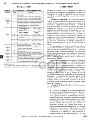 ACI 318-2014 ESPANOL.pdf