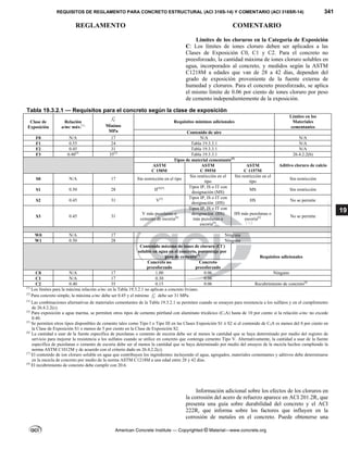 ACI 318-2014 ESPANOL.pdf