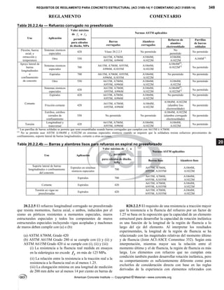 ACI 318-2014 ESPANOL.pdf