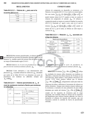 ACI 318-2014 ESPANOL.pdf