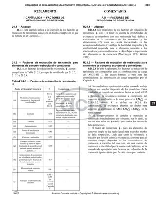 ACI 318-2014 ESPANOL.pdf