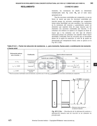 ACI 318-2014 ESPANOL.pdf