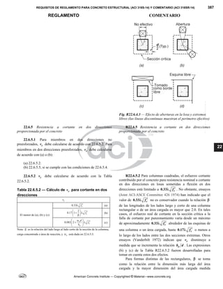 ACI 318-2014 ESPANOL.pdf
