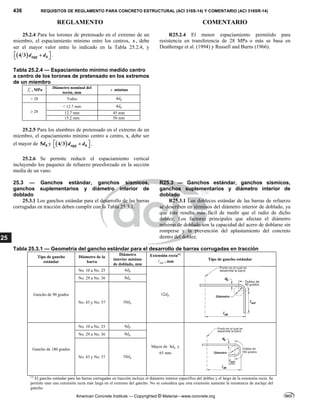 ACI 318-2014 ESPANOL.pdf
