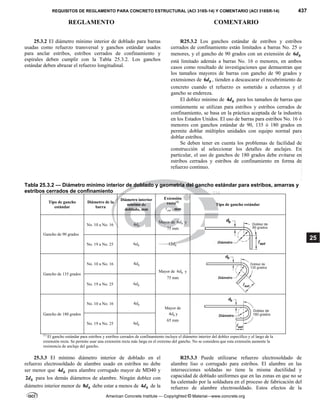 ACI 318-2014 ESPANOL.pdf