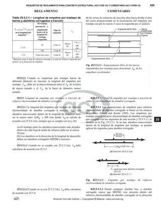 ACI 318-2014 ESPANOL.pdf
