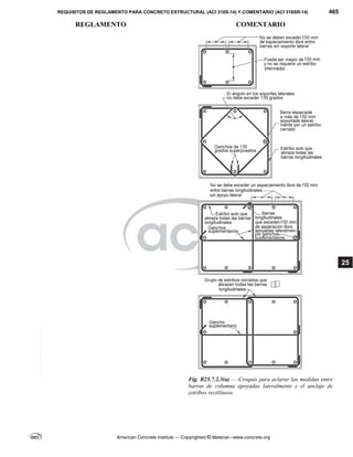 ACI 318-2014 ESPANOL.pdf