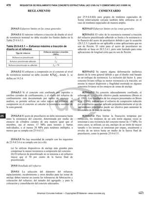 ACI 318-2014 ESPANOL.pdf