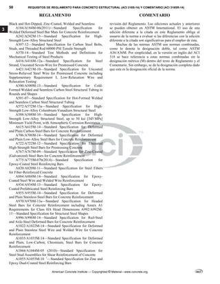 50 REQUISITOS DE REGLAMENTO PARA CONCRETO ESTRUCTURAL (ACI 318S-14) Y COMENTARIO (ACI 318SR-14)
REGLAMENTO COMENTARIO
American Concrete Institute — Copyrighted © Material—www.concrete.org
3
Black and Hot-Dipped, Zinc-Coated, Welded and Seamless
A184/A184M-06(2011)—Standard Specification for
Welded Deformed Steel Bar Mats for Concrete Reinforcement
A242/A242M-13—Standard Specification for High-
Strength Low-Alloy Structural Steel
A307-12—Standard Specification for Carbon Steel Bolts,
Studs, and Threaded Rod 60000 PSI Tensile Strength
A370-14—Standard Test Methods and Definitions for
Mechanical Testing of Steel Products
A416/A416M-12a—Standard Specification for Steel
Strand, Uncoated Seven-Wire for Prestressed Concrete
A421/A421M-10—Standard Specification for Uncoated
Stress-Relieved Steel Wire for Prestressed Concrete including
Supplementary Requirement I, Low-Relaxation Wire and
Relaxation Testing
A500/A500M-13—Standard Specification for Cold-
Formed Welded and Seamless Carbon Steel Structural Tubing in
Rounds and Shapes
A501-07—Standard Specification for Hot-Formed Welded
and Seamless Carbon Steel Structural Tubing
A572/A572M-13a—Standard Specification for High-
Strength Low-Alloy Columbium-Vanadium Structural Steel
A588/A588M-10—Standard Specification for High-
Strength Low-Alloy Structural Steel, up to 50 ksi [345 MPa]
Minimum Yield Point, with Atmospheric Corrosion Resistance
A615/A615M-14—Standard Specification for Deformed
and Plain Carbon-Steel Bars for Concrete Reinforcement
A706/A706M-14—Standard Specification for Deformed
and Plain Low-Alloy Steel Bars for Concrete Reinforcement
A722/A722M-12—Standard Specification for Uncoated
High-Strength Steel Bars for Prestressing Concrete
A767/A767M-09—Standard Specification for Zinc-Coated
(Galvanized) Steel Bars for Concrete Reinforcement
A775/A775M-07b(2014)—Standard Specification for
Epoxy-Coated Steel Reinforcing Bars
A820/A820M-11—Standard Specification for Steel Fibers
for Fiber-Reinforced Concrete
A884/A884M-14—Standard Specification for Epoxy-
Coated Steel Wire and Welded Wire Reinforcement
A934/A934M-13—Standard Specification for Epoxy-
Coated Prefabricated Steel Reinforcing Bars
A955/A955M-14—Standard Specification for Deformed
and Plain Stainless-Steel Bars for Concrete Reinforcement
A970/A970M-13a—Standard Specification for Headed
Steel Bars for Concrete Reinforcement including Annex A1
Requirements for Class HA Head Dimensions A992/A992M-
11—Standard Specification for Structural Steel Shapes
A996/A996M-14—Standard Specification for Rail-Steel
and Axle-Steel Deformed Bars for Concrete Reinforcement
A1022/A1022M-14—Standard Specification for Deformed
and Plain Stainless Steel Wire and Welded Wire for Concrete
Reinforcement
A1035/A1035M-14—Standard Specification for Deformed
and Plain, Low-Carbon, Chromium, Steel Bars for Concrete
Reinforcement
A1044/A1044M-05 (2010)—Standard Specification for
Steel Stud Assemblies for Shear Reinforcement of Concrete
A1055/A1055M-10 1
—Standard Specification for Zinc and
Epoxy Dual-Coated Steel Reinforcing Bars
revisión del Reglamento. Las ediciones actuales y anteriores
se pueden obtener en ASTM International. El uso de una
edición diferente a la citada en este Reglamento obliga al
usuario de la norma a evaluar si las diferencias con la edición
diferente a la citada son significativas para el empleo de ésta.
Muchas de las normas ASTM son normas combinadas,
como lo denota la designación doble, tal como ASTM
A36/A36M. Por simplicidad, en la versión en inglés del ACI
318 se hace referencia a estas normas combinadas sin la
designación métrica (M) dentro del texto de Reglamento y el
Comentario. Sin embargo, se da la designación completa dado
que esta es la designación oficial de la norma.
 