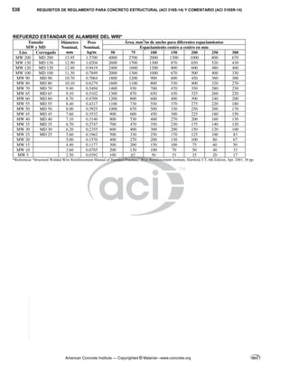 ACI 318-2014 ESPANOL.pdf