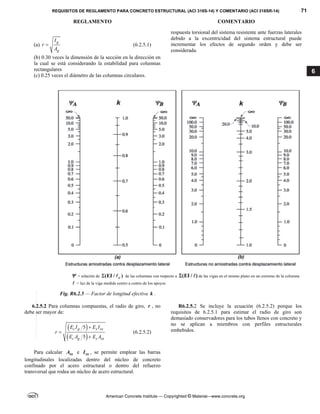 REQUISITOS DE REGLAMENTO PARA CONCRETO ESTRUCTURAL (ACI 318S-14) Y COMENTARIO (ACI 318SR-14) 71
REGLAMENTO COMENTARIO
American Concrete Institute — Copyrighted © Material—www.concrete.org
6
(a)
g
g
I
r
A
 (6.2.5.1)
(b) 0.30 veces la dimensión de la sección en la dirección en
la cual se está considerando la estabilidad para columnas
rectangulares
(c) 0.25 veces el diámetro de las columnas circulares.
respuesta torsional del sistema resistente ante fuerzas laterales
debido a la excentricidad del sistema estructural puede
incrementar los efectos de segundo orden y debe ser
considerada.
 = relación de (EI / )
c
  de las columnas con respecto a (EI / )
  de las vigas en el mismo plano en un extremo de la columna
 = luz de la viga medida centro a centro de los apoyos
Fig. R6.2.5 — Factor de longitud efectiva k .
6.2.5.2 Para columnas compuestas, el radio de giro, r , no
debe ser mayor de:
 
 
5
5
c g s sx
c g s sx
E I E I
r
E A E A



(6.2.5.2)
Para calcular sx
A e sx
I , se permite emplear las barras
longitudinales localizadas dentro del núcleo de concreto
confinado por el acero estructural o dentro del refuerzo
transversal que rodea un núcleo de acero estructural.
R6.2.5.2 Se incluye la ecuación (6.2.5.2) porque los
requisitos de 6.2.5.1 para estimar el radio de giro son
demasiado conservadores para los tubos llenos con concreto y
no se aplican a miembros con perfiles estructurales
embebidos.
--`````,`,,`,,`,`,`,,``,`,,,`,,-`-`,,`,,`,`,,`---
 