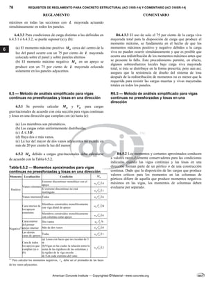 76 REQUISITOS DE REGLAMENTO PARA CONCRETO ESTRUCTURAL (ACI 318S-14) Y COMENTARIO (ACI 318SR-14)
REGLAMENTO COMENTARIO
American Concrete Institute — Copyrighted © Material—www.concrete.org
6
máximos en todas las secciones con L mayorada actuando
simultáneamente en todos los paneles.
6.4.3.3 Para condiciones de carga distintas a las definidas en
6.4.3.1 ó 6.4.3.2, se puede suponer (a) y (b):
(a) El momento máximo positivo u
M cerca del centro de la
luz del panel ocurre con un 75 por ciento de L mayorada
colocada sobre el panel y sobre paneles alternos
(b) El momento máximo negativo u
M en un apoyo se
produce con un 75 por ciento de L mayorada colocada
solamente en los paneles adyacentes.
R6.4.3.3 El uso de solo el 75 por ciento de la carga viva
mayorada total para la disposición de carga que produce el
momento máximo, se fundamenta en el hecho de que los
momentos máximos positivo y negativo debidos a la carga
viva no pueden ocurrir simultáneamente y que es posible que
ocurra una redistribución de los momentos máximos antes que
se presente la falla. Este procedimiento permite, en efecto,
algunos sobreesfuerzos locales bajo carga viva mayorada
total, si ésta se distribuye en la forma prescrita; pero aun así,
asegura que la resistencia de diseño del sistema de losa
después de la redistribución de momentos no es menor que la
requerida para resistir las cargas muertas y vivas mayoradas
totales en todos los paneles.
6.5 — Método de análisis simplificado para vigas
continuas no preesforzadas y losas en una dirección
R6.5 — Método de análisis simplificado para vigas
continuas no preesforzadas y losas en una
dirección
6.5.1 Se permite calcular u
M y u
V para cargas
gravitacionales de acuerdo con esta sección para vigas continuas
y losas en una dirección que cumplan con (a) hasta (e):
(a) Los miembros son prismáticos.
(b) Las cargas están uniformemente distribuidas.
(c) 3
L D
 .
(d) Haya dos o más vanos.
(e) La luz del mayor de dos vanos adyacentes no excede en
más de 20 por ciento la luz del menor.
6.5.2 u
M debido a cargas gravitacionales debe calcularse
de acuerdo con la Tabla 6.5.2.
Tabla 6.5.2 — Momentos aproximados para vigas
continuas no preesforzadas y losas en una dirección
Momento Localización Condición u
M
Positivo
Vanos extremos
Extremo discontinuo monolítico con el
apoyo
2
14
u n
w 
El extremo discontinuo no está
restringido
2
11
u n
w 
Vanos interiores Todos 2
16
u n
w 
Negativo(1)
Cara interior de
los apoyos
exteriores
Miembros construidos monolíticamente
con viga dintel de apoyo
2
24
u n
w 
Miembros construidos monolíticamente
con columna como apoyo
2
16
u n
w 
Cara exterior
del primer
apoyo interior
Dos vanos 2
9
u n
w 
Más de dos vanos 2
10
u n
w 
Las demás
caras de apoyos
Todas 2
11
u n
w 
Cara de todos
los apoyos que
cumplan (a) o
(b)
(a) Losas con luces que no excedan de 3
m
(b)Vigas en las cuales la relación entre la
suma de las rigideces de las columnas y
la rigidez de la viga exceda
de 8 en cada extremo del vano
2
12
u n
w 
(1)
Para calcular los momentos negativos, n
 debe ser el promedio de las luces
de los vanos adyacentes.
R6.5.2 Los momentos y cortantes aproximados conducen
a valores razonablemente conservadores para las condiciones
indicadas cuando las vigas continuas y las losas en una
dirección forman parte de un pórtico o de una construcción
continua. Dado que la disposición de las cargas que produce
valores críticos para los momentos en las columnas de
pórticos difiere de aquella que produce momentos negativos
máximos en las vigas, los momentos de columnas deben
evaluarse por separado.
 