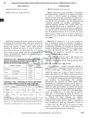 78 REQUISITOS DE REGLAMENTO PARA CONCRETO ESTRUCTURAL (ACI 318S-14) Y COMENTARIO (ACI 318SR-14)
REGLAMENTO COMENTARIO
American Concrete Institute — Copyrighted © Material—www.concrete.org
6
6.6.3 Propiedades de las secciones R6.6.3 Propiedades de las secciones
6.6.3.1 Análisis para cargas mayoradas R6.6.3.1 Análisis para cargas mayoradas — Para análisis
ante cargas laterales, cualquiera de las rigideces presentadas
en 6.6.3.1.1 ó 6.6.3.1.2 pueden ser empleadas. Ambos
requisitos utilizan valores que se aproximan en edificaciones a
la rigidez de sistemas de concreto reforzado cargados cerca, o
más allá, del nivel de fluencia y que han demostrado una
correlación razonable con resultados experimentales y
analíticos detallados (Moehle 1992; Lepage 1998). Para
cargas inducidas por un sismo, la utilización de 6.6.3.1.1 ó
6.6.3.1.2 puede requerir el uso de un factor de amplificación
para tener en cuenta las deformaciones inelásticas. En general,
para las propiedades efectivas de las secciones, c
E puede
definirse como se indica en 19.2.2, A como se indica en la
Tabla 6.6.3.1.1(a), y el módulo de cortante puede tomarse
como 0.4 c
E .
6.6.3.1.1 Los momentos de inercia y el área de las secciones
transversales de los miembros deben calcularse de acuerdo con
las Tablas 6.6.3.1.1(a) o 6.6.3.1.1(b), a menos que se use un
análisis más riguroso. Cuando existen cargas laterales
sostenidas, el momento de inercia, I , para las columnas y
muros debe dividirse por  
1 ds
  donde ds
 es la relación
entre la máxima fuerza cortante sostenida mayorada dentro de
un piso y la máxima fuerza cortante en ese piso asociada con la
misma combinación de carga.
Tabla 6.6.3.1.1(a) — Momento de inercia y área de la
sección transversal permitidos para el análisis
elástico al nivel de carga mayorada
Miembro y condición
Momento de
inercia
Área de la
sección
transversal
Columnas 0.70 g
I
1.0 g
A
Muros
No fisurados 0.70 g
I
Fisurados 0.35 g
I
Vigas 0.35 g
I
Placas planas y losas planas 0.25 g
I
Tabla 6.6.3.1.1(b) — Momentos de inercia alternativos
para análisis elástico al nivel de carga mayorada
Miembro
Valor alternativo de I para análisis elástico
Mínimo I Máximo
Columnas y
muros
0.35 g
I
0
0.8 25 1 0.5
st u u
g
g u
A M P
I
A P h P
  
  
  
  
 
0.875 g
I
Vigas,
placas
planas y
losas planas
0.25 g
I  
0.1 25 1.2 0.2 w
g
b
I
d
 
  
 
 
0.5 g
I
Nota: Para miembros continuos sometidos a flexión, se permite que I sea el
promedio de los valores obtenidos para secciones críticas a momento positivo y
negativo. u
P y u
M deben calcularse de la combinación de carga particular en
consideración, o la combinación de u
P y u
M que resulta en el menor valor de I
.
R6.6.3.1.1 Los valores de I y A se han escogido con
base en resultados de ensayos de estructuras y de análisis, e
incluyen una holgura para tener en cuenta la variabilidad de
las deflexiones calculadas. Los momentos de inercia fueron
tomados de MacGregor and Hage (1977), los cuales incluyen
un factor de reducción de rigidez 0.875
K
  (véase
R6.6.4.5.2). Por ejemplo, el momento de inercia para
columnas es  
0.875 0.80 0.70
g g
I I
 .
El momento de inercia de vigas T debe basarse en el
ancho efectivo del ala definido en 6.3.2.1 ó 6.3.2.2. En
general, es suficientemente preciso tomar g
I para una viga T
como 2 g
I del alma, igual a  
3
2 12
w
b h .
Si los momentos y cortantes mayorados, obtenidos a
partir de un análisis considerando el momento de inercia de
un muro, tomado igual a 0.70 g
I , indican con base en el
módulo de ruptura, que el muro se fisura en flexión, el
análisis debe repetirse con 0.35 g
I I
 en aquellos pisos en los
cuales se ha anticipado fisuración bajo las cargas mayoradas.
Los valores de los momentos de inercia fueron deducidos
para miembros no preesforzados. Para miembros
preesforzados, los momentos de inercia pueden diferir
dependiendo de la cantidad, ubicación y tipo de refuerzo, y
del grado de fisuración previo a alcanzar la carga última. Los
valores de rigidez para miembros de concreto preesforzado
deben incluir una holgura para la variabilidad de las rigideces.
Las ecuaciones de la Tabla 6.6.3.1.1(b) proporcionan
valores más refinados de I , los cuales tienen en cuenta la
carga axial, la excentricidad, la cuantía de refuerzo y la
resistencia a la compresión del concreto, tal como se presenta
en: Khuntia and Ghosh (2004a,b). Las rigideces
proporcionadas por estas referencias son aplicables a todos los
niveles de carga, incluido servicio y última, y consideran un
factor de reducción de rigidez K
 comparable al incluido en
la Tabla 6.6.3.1.1(a). Para uso en los niveles de cargas
distintos al último, u
P y u
M deben remplazarse por los
valores adecuados para el nivel de carga deseado.
--`````,`,,`,,`,`,`,,``,`,,,`,,-`-`,,`,
 