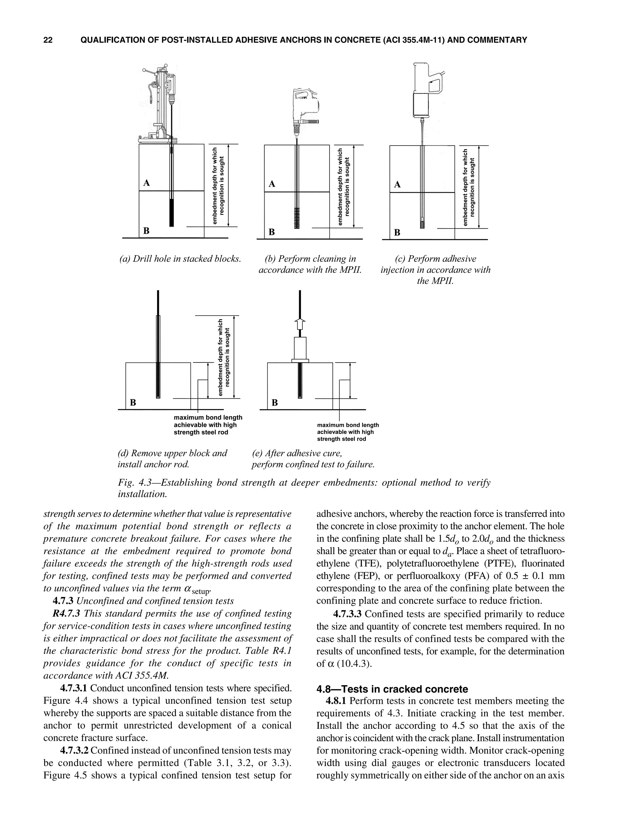 Aci 355.4 m | PDF