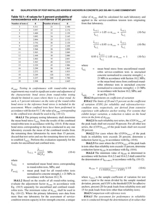 Aci 355.4 m | PDF