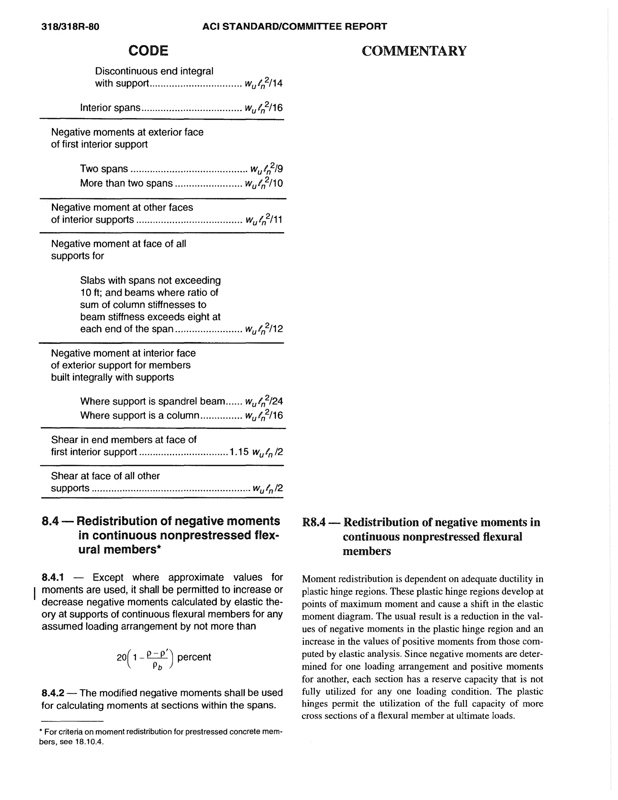 American Concrete Institute ACI 318 Codes | PDF