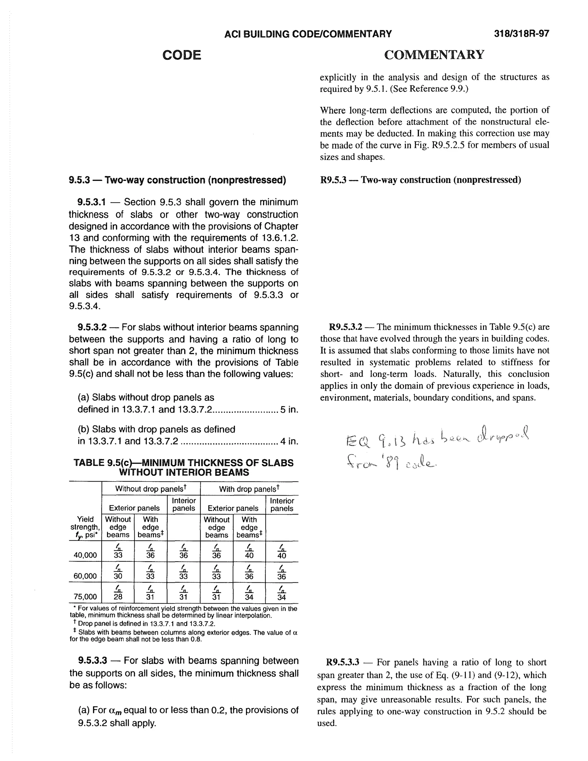 American Concrete Institute ACI 318 Codes | PDF
