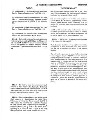 American Concrete Institute ACI 318 Codes | PDF