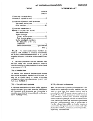 American Concrete Institute ACI 318 Codes | PDF