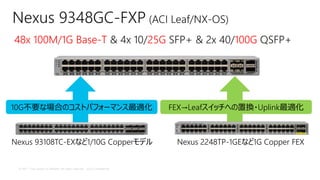 Cisco C9364C and C9348GC-FXP | PDF