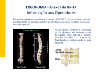 Nossa coluna vertebral é composta
de 33 vértebras, ela assume o eixo
de ligação entre cabeça e cintura,
d a n d o e q u i l í b r i o , s u p o r t e ,
flexibilidade e postura ereta a todo
conjunto.
Informação	
  aos	
  Operadores	
  
ERGONOMIA	
  -­‐	
  Anexo	
  I	
  da	
  NR-­‐17	
  	
  
Para evitar problemas na coluna, e outras LER/DORT, procure adotar posturas
corretas, tanto no trabalho quanto nas atividades em casa, no lazer, na escola,
no transporte, etc.
 