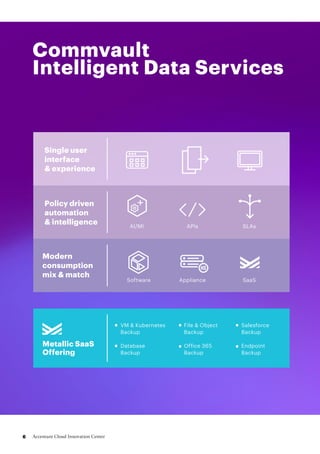 Accenture & Commvault | PDF