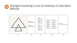 Divergent reasoning is core to creativity, it’s also damn
difficult!
40
 