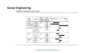 Kansei Engineering
http://www.fkm.utm.my/~arahim/car%20interior.pdf
 