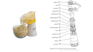 Chapter 5 Otto and Wood “Product Design”, Pearson
 