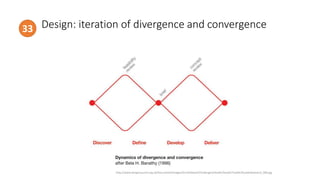 http://www.designcouncil.org.uk/Documents/Images/Our%20work/Challenges/Health/AandE/Toolkit/DoubleDiamond_580.jpg
Design: iteration of divergence and convergence33
 
