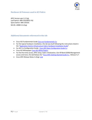 ACI Configurations & Operations Hands On Lab 5.2(1g)_v3.pdf