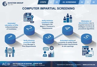 Artificial Intelligence, Machine Learning, Deep Learning and Robot ...