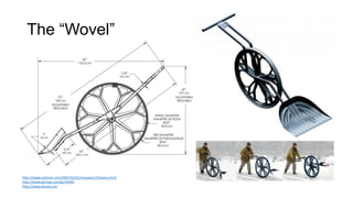 The “Wovel”
http://www.nytimes.com/2007/03/21/nyregion/21towns.html
http://www.gizmag.com/go/6490/
http://www.wovel.com
 