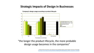 Strategic Impacts of Design in Businesses
e Helsinki School of Economics, the University of Art and Design Helsinki and the Helsinki University of Technology
http://www.muova.fi/documents/key20130416170946/Raportit%20ja%20julkaisut/MUSA_loppuraportti_2005.pdf
“the longer the product lifecycle, the more probable
design usage becomes in the companies”
 