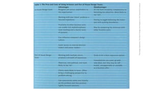 TheDesignExperience:TheRoleofDesignandDesignersintheTwenty-firstCentury
 