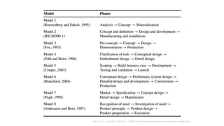 Murthy, D. P., Rausand, M., & Østerås, T. (2008). Product reliability: specification and performance. Springerverlag.
 