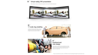 http://worldwide.hyundai.com/WW/Innovation/Design/DesignProcess/index.html
 
