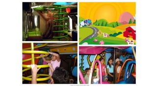 Project for TetraPak Mexico (1997-1998)
 