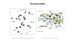 http://www.ijdesign.org/ojs/index.php/IJDesign/article/view/170/146
Perceptual Maps
http://www.core77.com/reactor/04.06_xbox.asp
 