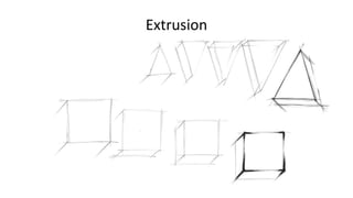 Extrusion
 