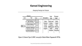 Kansei Engineering
http://www.dissertations.se/dissertation/519af530a6/
 