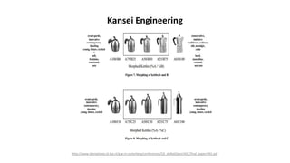 Kansei Engineering
http://www.idemployee.id.tue.nl/g.w.m.rauterberg/conferences/CD_doNotOpen/ADC/final_paper/491.pdf
 