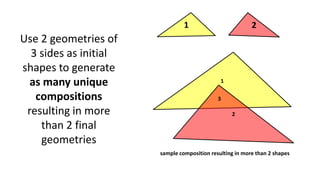 Use 2 geometries of
3 sides as initial
shapes to generate
as many unique
compositions
resulting in more
than 2 final
geometries
1
2
1 2
sample composition resulting in more than 2 shapes
3
 