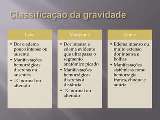 Leve
• Dor e edema
pouco intenso ou
ausente
• Manifestações
hemorrágicas
discretas ou
ausentes
• TC normal ou
alterado
Moderada
• Dor intensa e
edema evidente
que ultrapassa o
segmento
anatômico picado
• Manifestações
hemorrágicas
discretas à
distância
• TC normal ou
alterado
Grave
• Edema intenso ou
muito extenso,
dor intensa e
bolhas
• Manifestações
sistêmicas como
hemorragia
franca, choque e
anúria
 